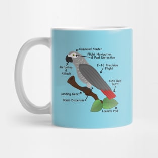 Anatomy of an African Grey Parrot Mug